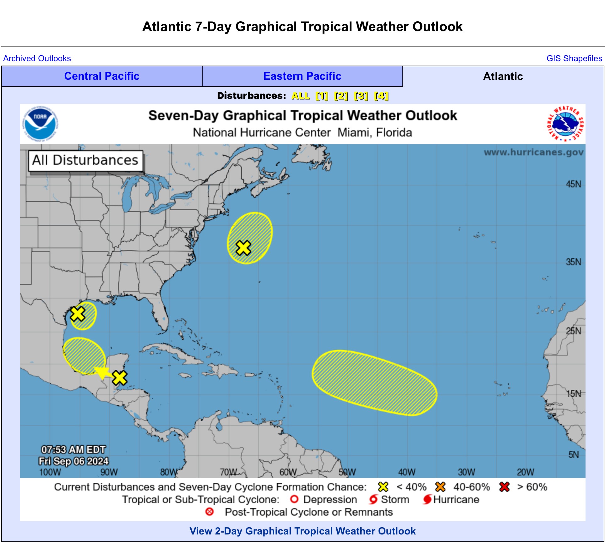 National Weather Service