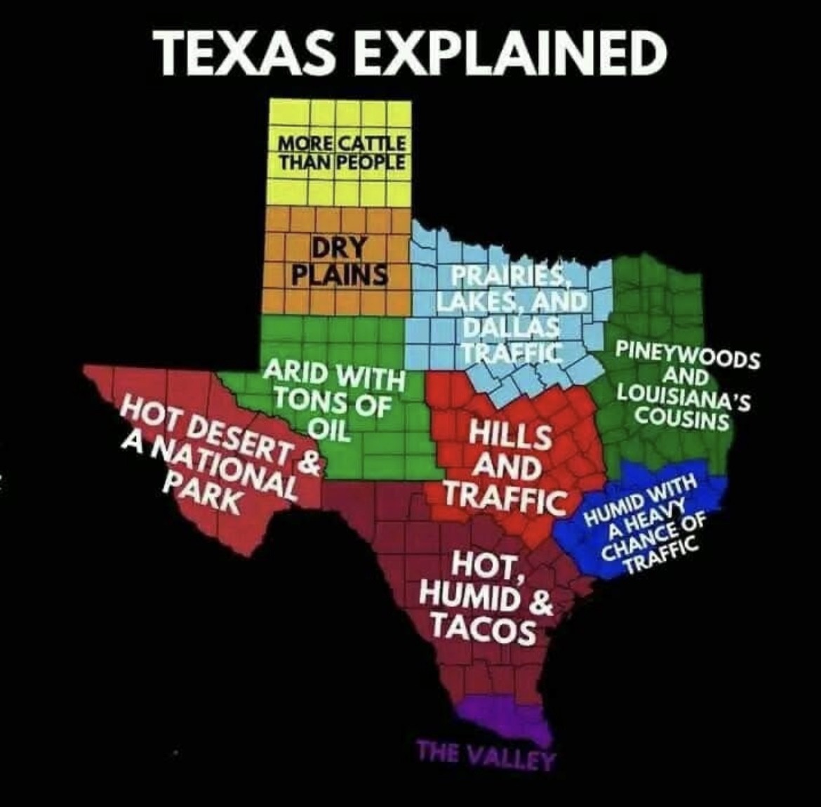 Texas, explained: