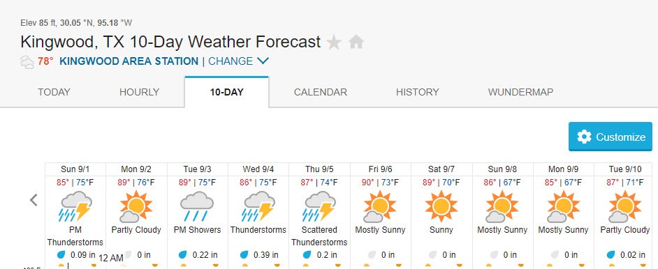 Cooler weather with some showers next week