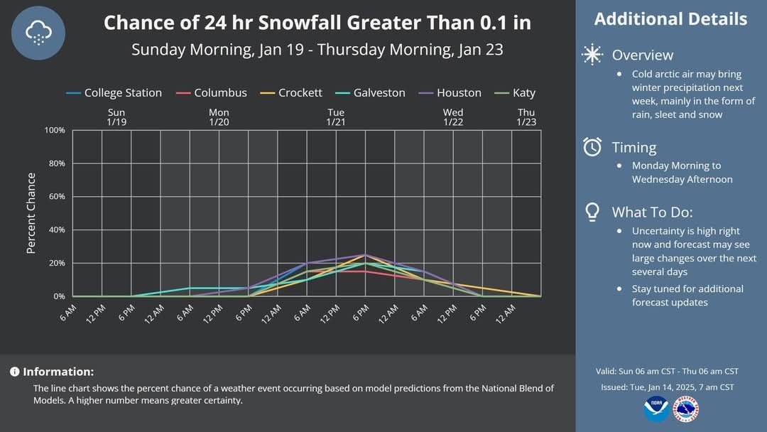 Loading Image...
