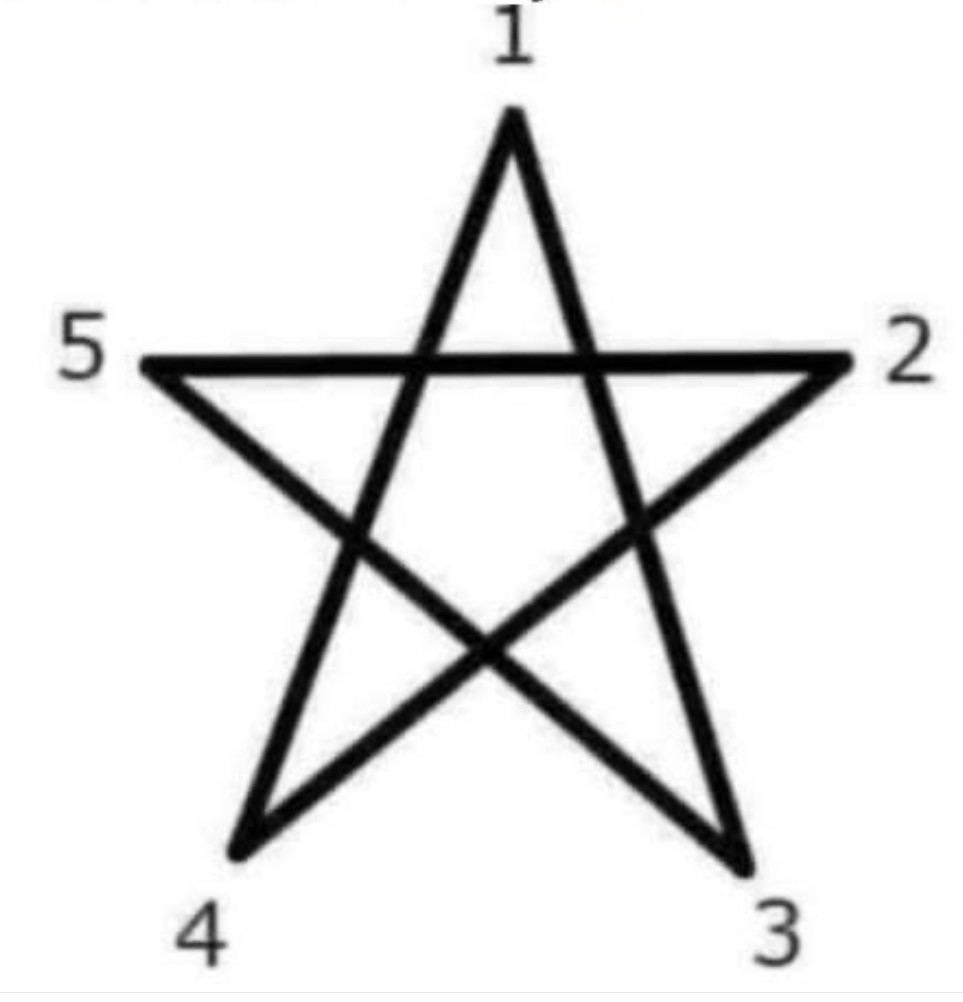 Not everyone draws stars the same