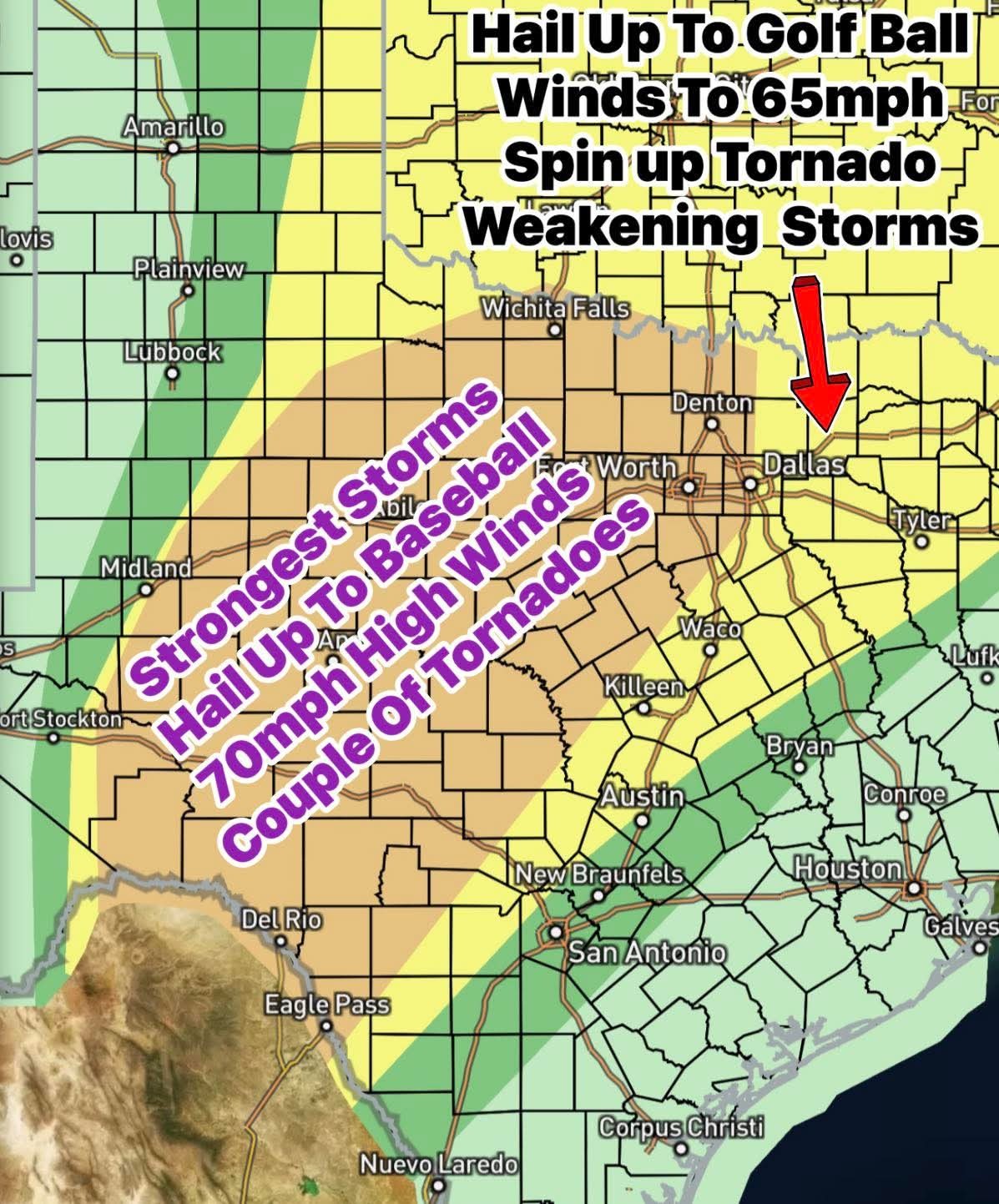 FYI (TX weather)